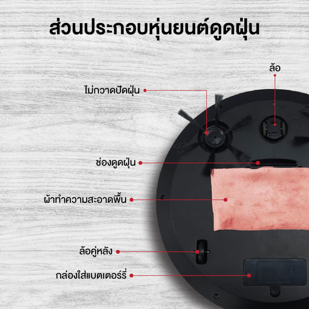 เครื่องดูดฝุ่นหุ่นยนต์ GMAX VC-901 ขาว/ส้ม